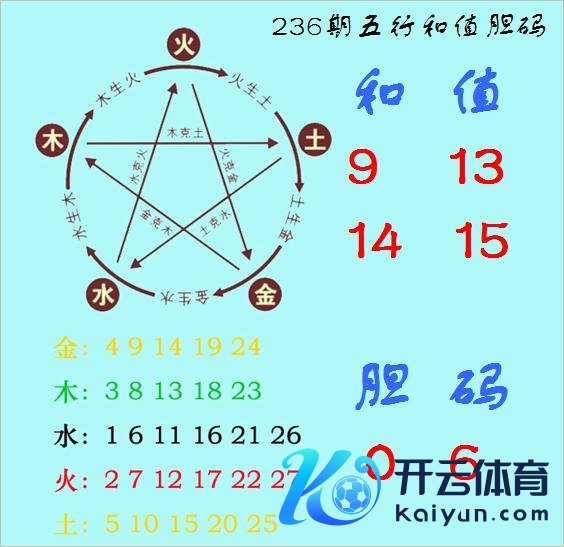 中过数字彩1千万以上的行家齐在这儿！]											