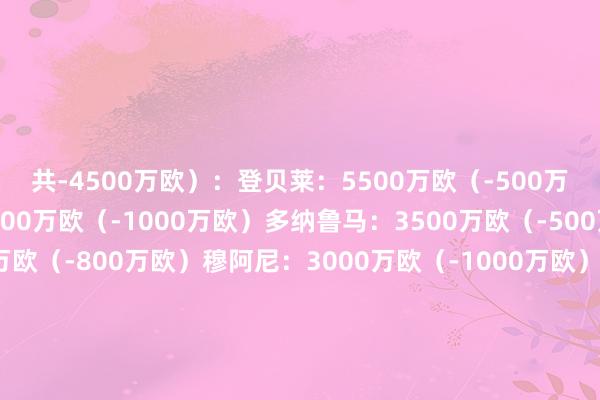 共-4500万欧）：登贝莱：5500万欧（-500万欧）马尔