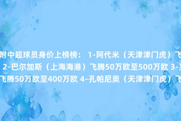 附中超球员身价上榜榜： 1-阿代米（天津津门虎）飞腾125万