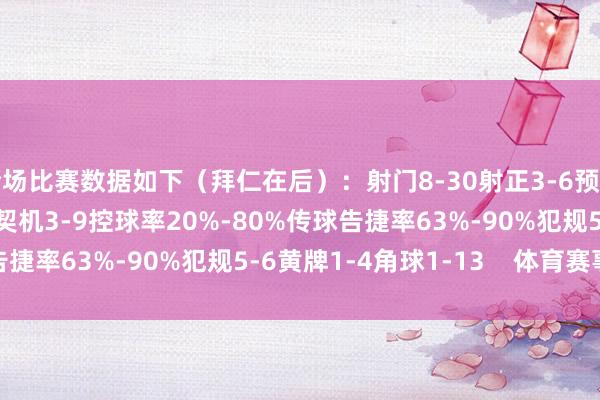 全场比赛数据如下（拜仁在后）：射门8-30射正3-6预期进球1.75-2.70进球契机3-9控球率20%-80%传球告捷率63%-90%犯规5-6黄牌1-4角球1-13    体育赛事直播