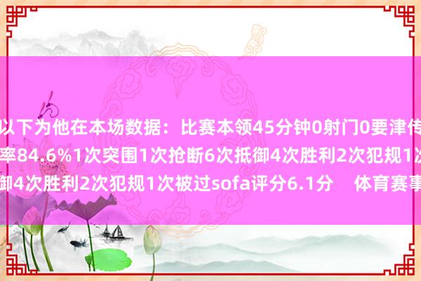 以下为他在本场数据：比赛本领45分钟0射门0要津传球25次触球传球胜利率84.6%1次突围1次抢断6次抵御4次胜利2次犯规1次被过sofa评分6.1分    体育赛事直播